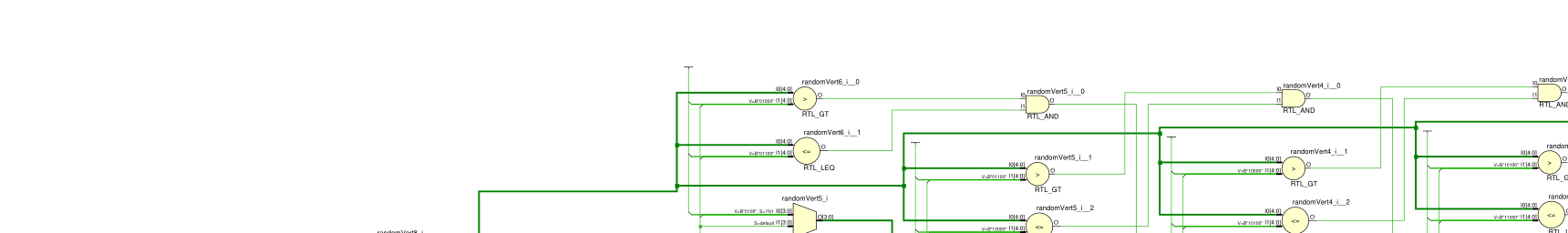 8-bit LFSR random number generator schematic
